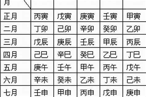 生辰八字查詢|生辰八字算命、五行喜用神查询（免费测算）